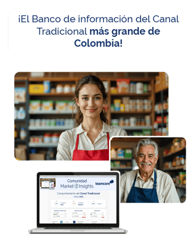 Comunidad market insights