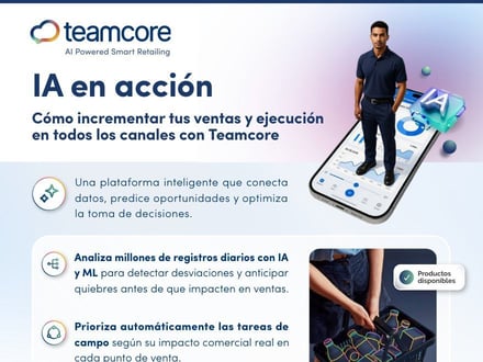 Portada de la infografía sobre el impacto de la IA en el retail
